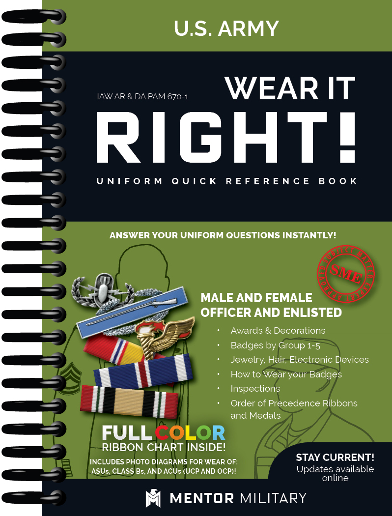 Wear it Right: Army Wear it Right: Army
